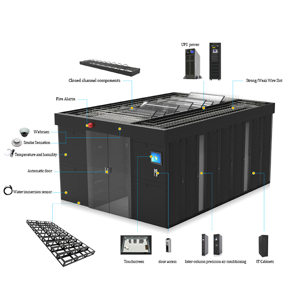 Modular data center solution