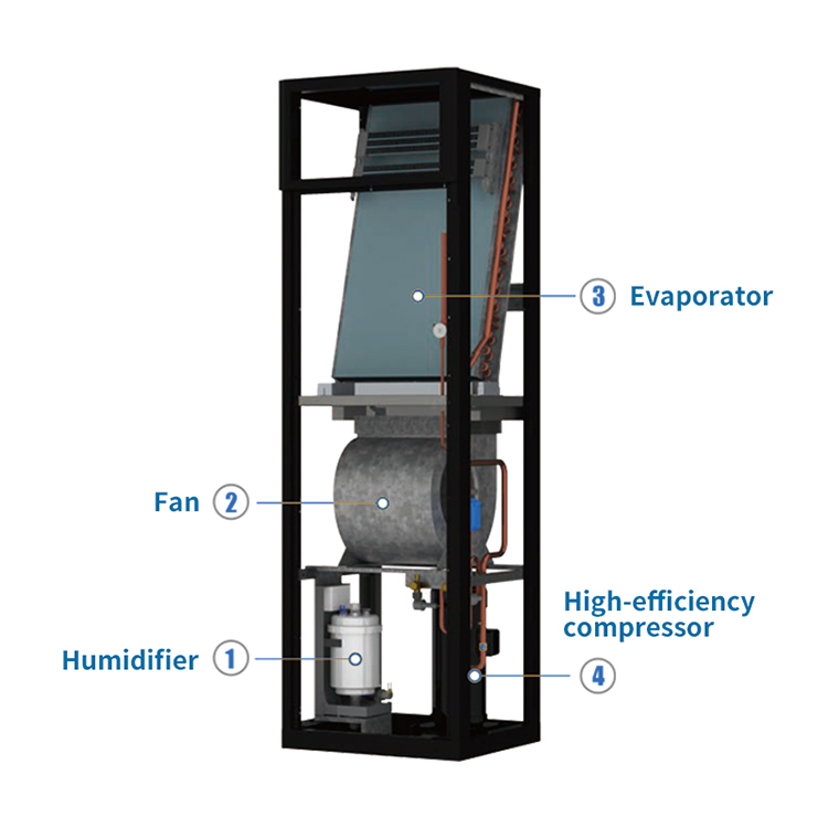 Air Cooled Precision Air Conditioner